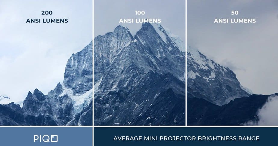 ANSI Lumen Vs Lumen Main Differences