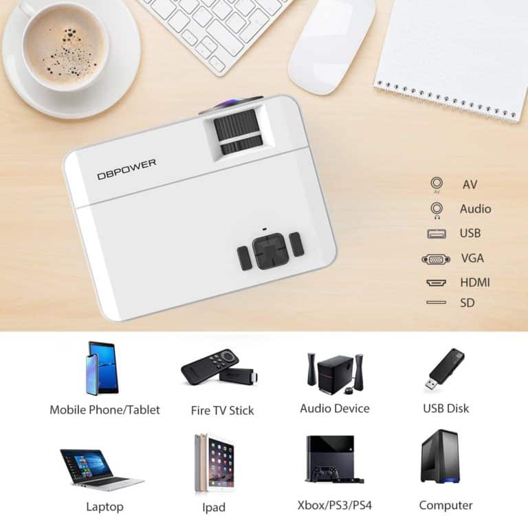 mini projector for iphone amazon