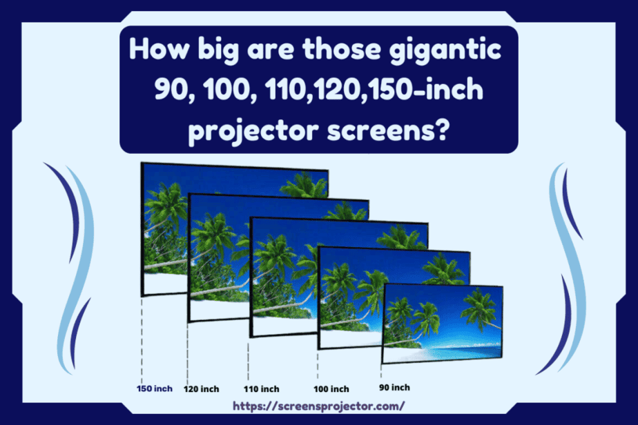 4 Screens Projector